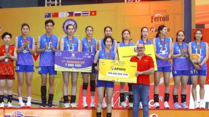 Tin buồn cho bóng chuyền nữ Việt Nam trước ASIAD 20