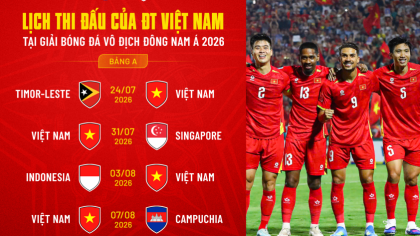 Việt Nam chạm trán ‘cỗ máy ghi bàn’ Singapore tại AFF Cup 2026