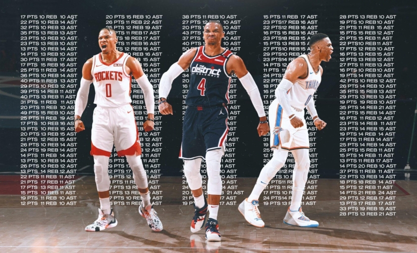 CHÍNH THỨC: ‘Cỗ máy Triple Double’ vĩ đại nhất lịch sử NBA giải nghệ 882882