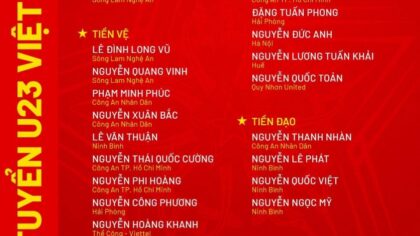 U23 Việt Nam gặp chuyện chưa từng có ở ASIAD 2026