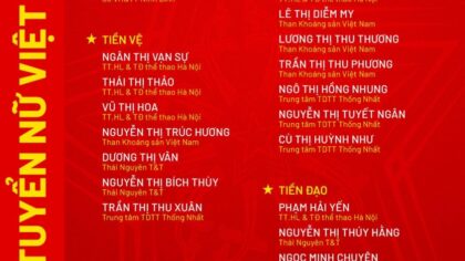 Lịch thi đấu bóng đá nữ ASIAD 2026 ngày 14/9: Việt Nam, Thái Lan ra quân