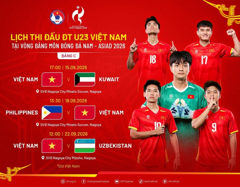 Xem trực tiếp U23 Việt Nam vs U23 Philippines, 13h30 hôm nay 18/9