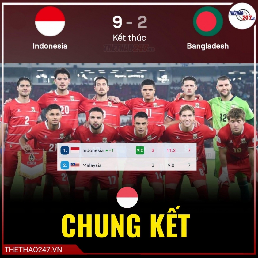 HLV Bangladesh khó hiểu sau trận thua Indonesia vì thời gian bù giờ bị kéo dài