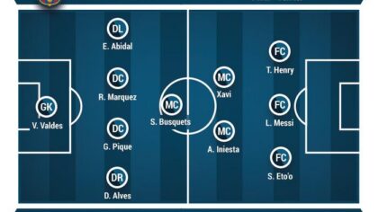 Barcelona và tiki-taka: Khi triết lý biến thành biểu tượng