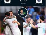 Messi chạm mốc 427 kiến tạo, nối dài những con số phi thường